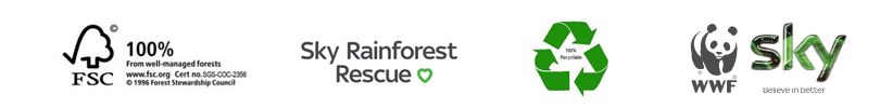 sustainable logos