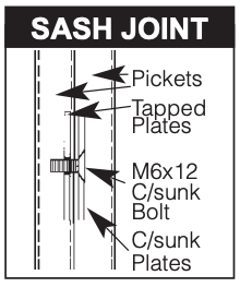 diagram of sash joint
