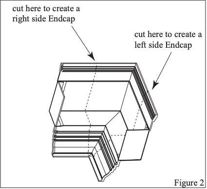 diagram to show cut points on an end cap