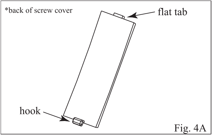 diagram of back of screw cover