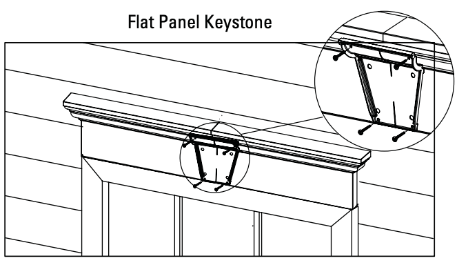 diagram of flat panel keystone