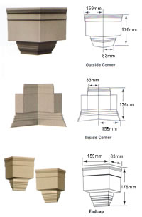 Corner Blocks