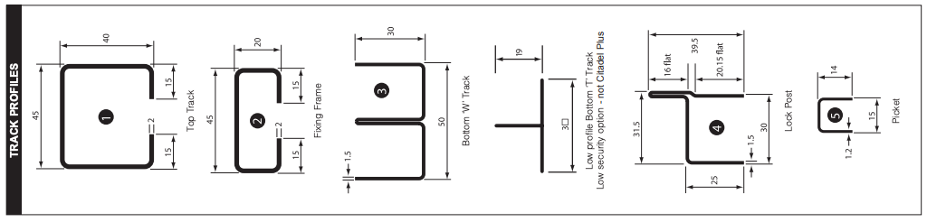 diagram of track profiles