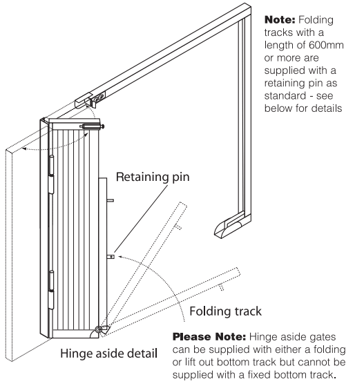 diagram of security grille with hinge aside detail and retaining pin