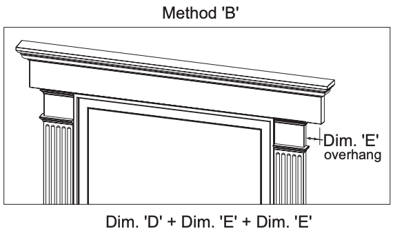 Method 'B'