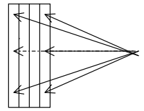 diagram showing fixings positions on 4 board shutter