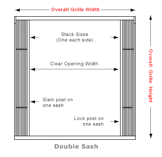 Citadel Security Grilles