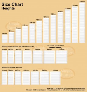 Louvre door sizes