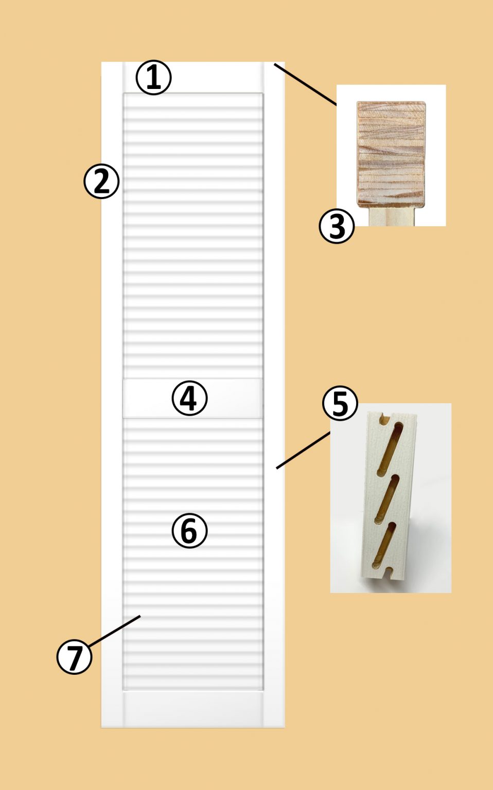 The Anatomy of a Louvre Door Simply Shutters Articles